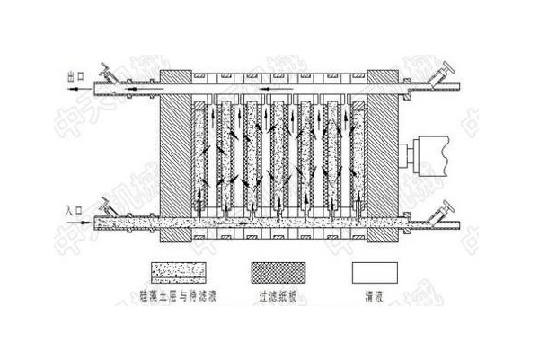草莓视频APP下载入口工作原理流程图